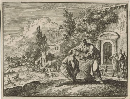Parable of the Prodigal Son