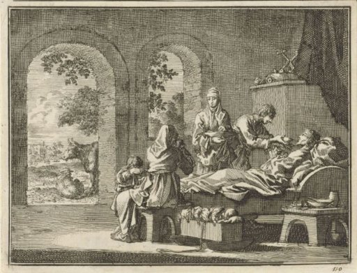 Visiting the Sick