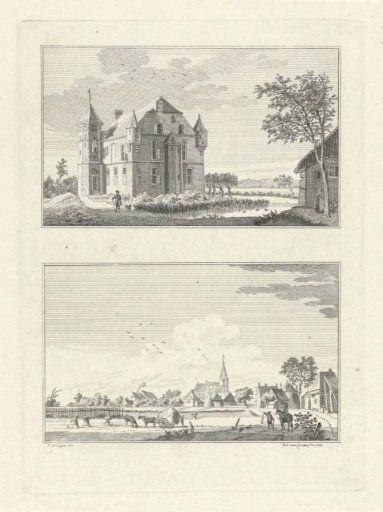 House Magerhorst and the village of Duiven