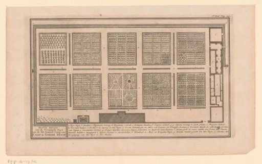Plan of the Company Gardens in Cape Town