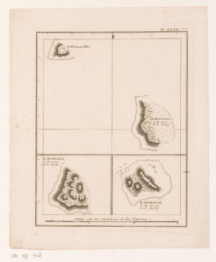 Map of four islands in the Pacific Ocean, including Mangaia and Tubuai