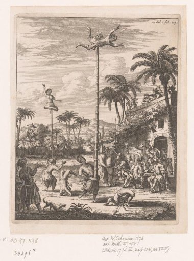 Bengali acrobats entertaining the Dutch
