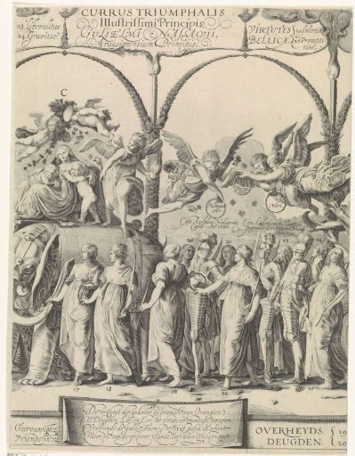 Triumphal Procession of William of Orange, Center Plate