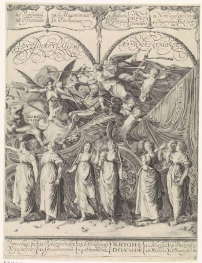 Triumphal Procession of William of Orange, Right-Center Plate