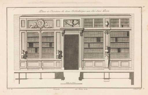 Door and two bookcases