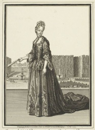 Portrait of Maria Adelaide of Savoy, Duchess of Burgundy