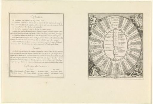 Calendar for the years 1711 to 1749 and explanation