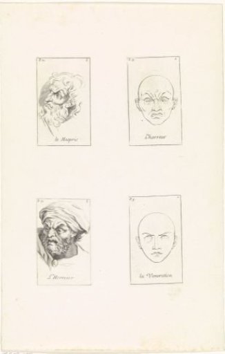 Representations of Various Emotions