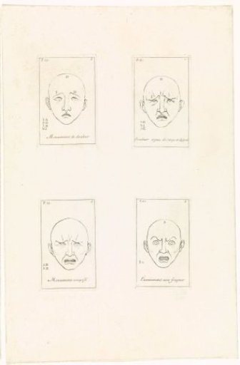Representations of Various Emotions