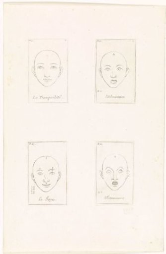 Representations of Various Emotions