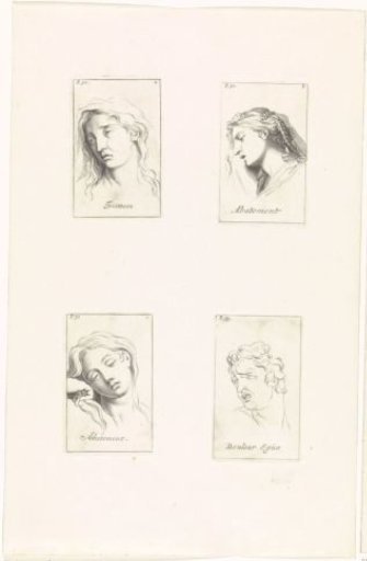 Representations of various emotions