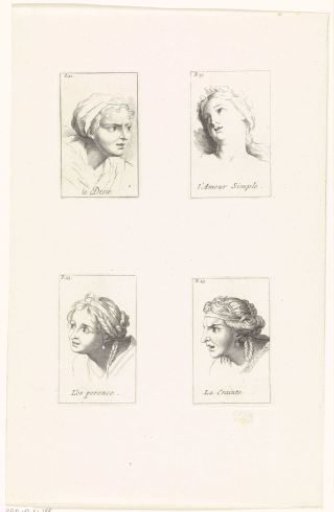Representations of various emotions