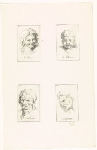 Representations of various emotions