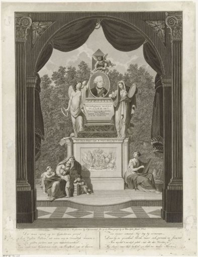 Memorial stone for Prince William V