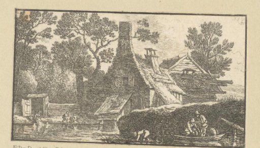 Landscape with activities at a farm by the water
