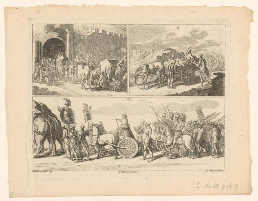 Three scenes with military convoys
