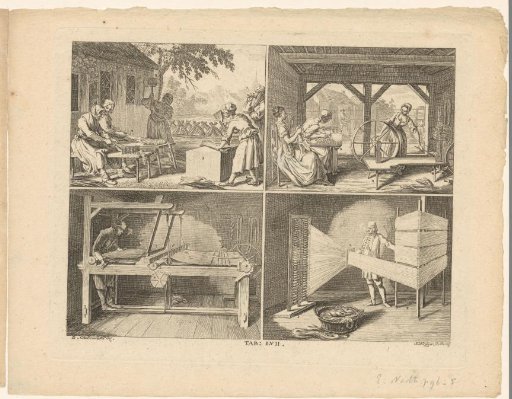 Four scenes of activities in the textile industry