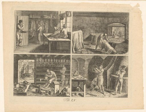Four scenes of industrial activities