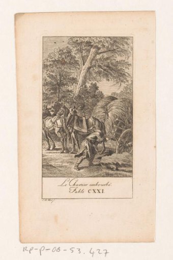 Fable of the Stuck Farmer's Cart