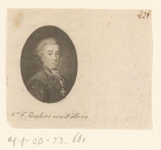 Portrait of Carl Theodor Anton Maria von Dalberg