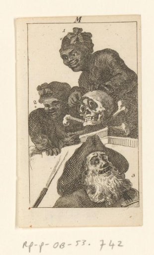 Men and a Skull with Spectacles