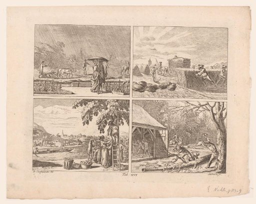 Four Seasons with Rural Occupations