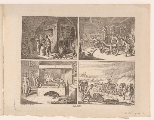 Four Encyclopedic Representations
