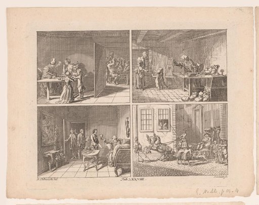 Four Encyclopedic Representations