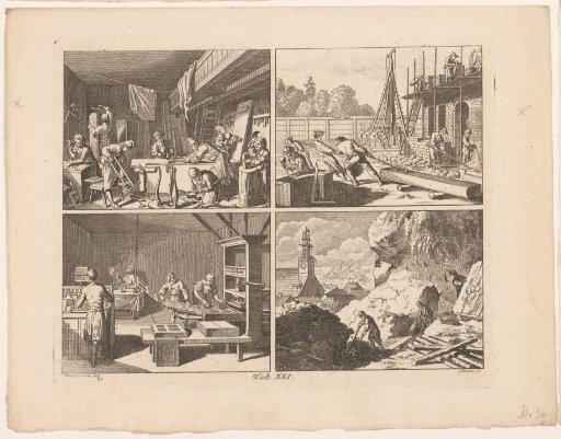 Four forms of leisure