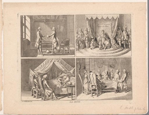 Childbirth, lying-in and upbringing
