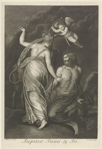 Jupiter, Juno and Io