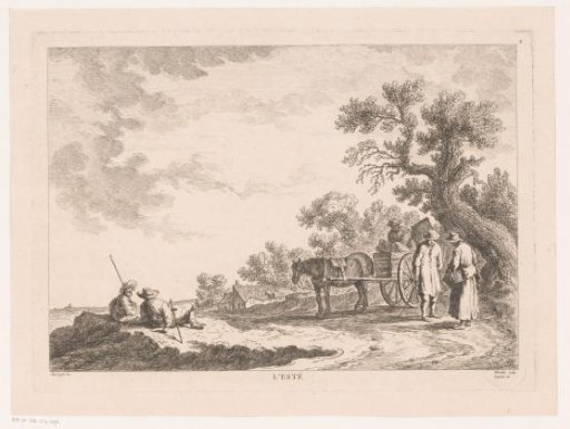 Resting Figures in a Dune Landscape