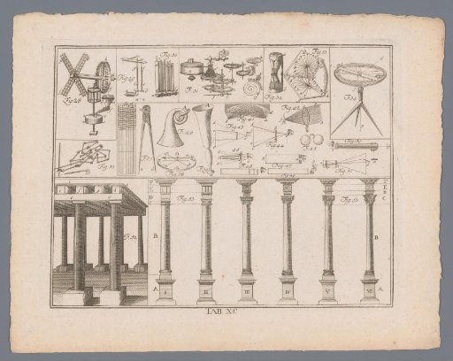 Encyclopedic representation of gear and precision instruments and the architectural orders