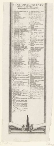Siege of La Rochelle, September 1627–October 1628 (text, lower right part)