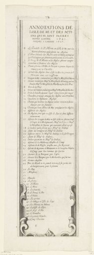 Siege of Saint Martin on Île de Ré, July–November 1627 (text, lower left part)
