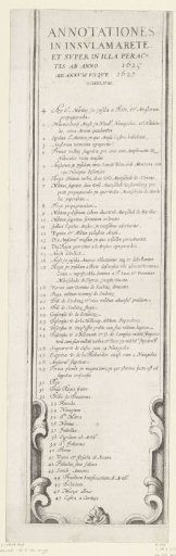 Siege of Saint Martin on Île de Ré, July–November 1627 (text, lower right part)