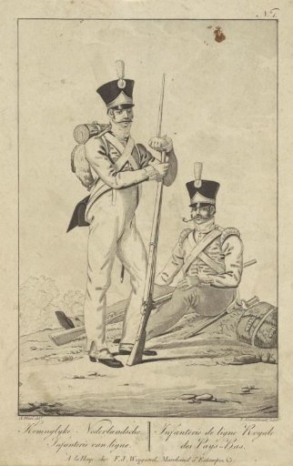Landscape with two Dutch soldiers