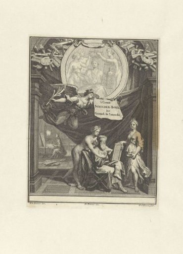 Allegory of Painting