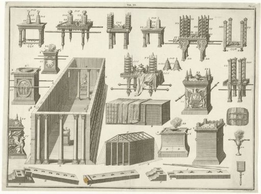 Sheet with offering materials