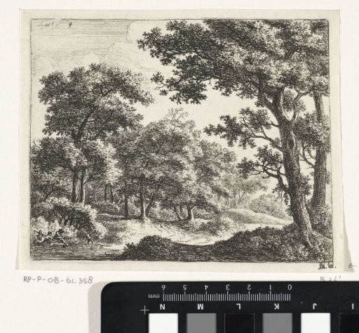 Figures with a Dog by a Stream