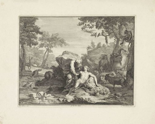 Creation of Adam