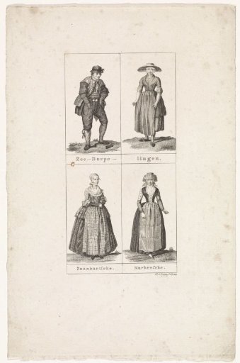 Four Figures in Holland Costume