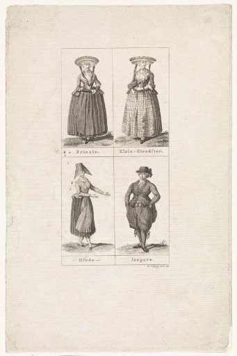 Four Figures in Frisian Costume