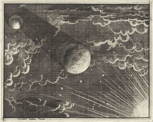 Sun, Earth and Moon