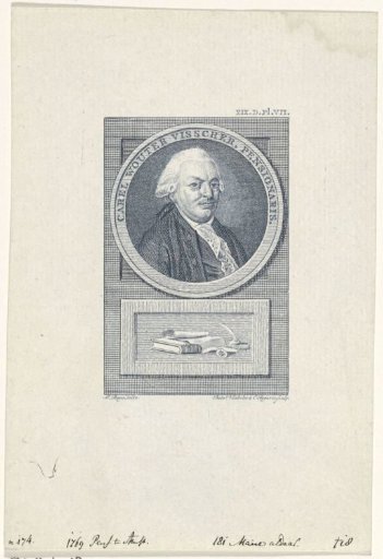 Portrait of Carel Wouter Visscher