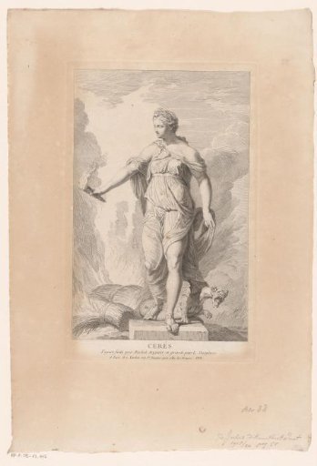 Ceres