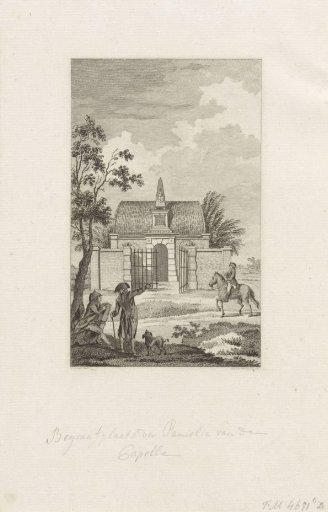 Cemetery of the Van der Capellen Family, 1785