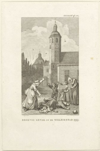 Sad Incident in the Willemstad, 1793
