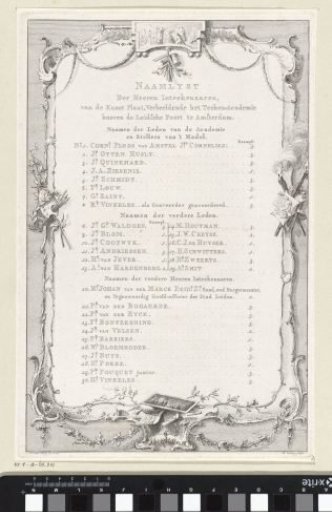 List of subscribers to the print of the City Drawing Academy in Amsterdam, 1764-1767