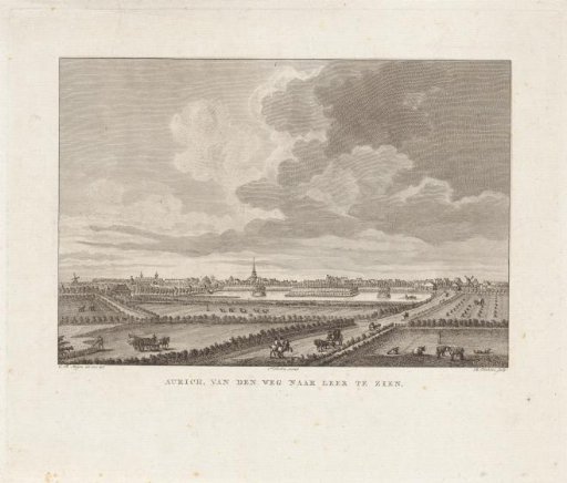 View of Aurich